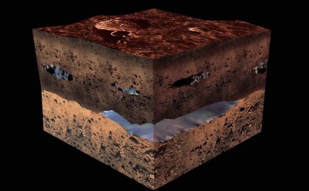 La composizione di Marte nella ricostruzione dei ricercatori