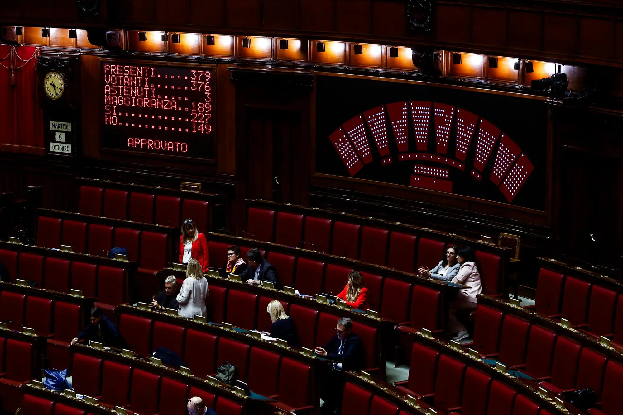 Il tabellone con il risultato della votazione in aula alla Camera, al termine del voto di fiducia posto dal governo sull’articolo 2 del disegno di legge elettorale, Roma, 06 ottobre 2026. ANSA/ANGELO CARCONI