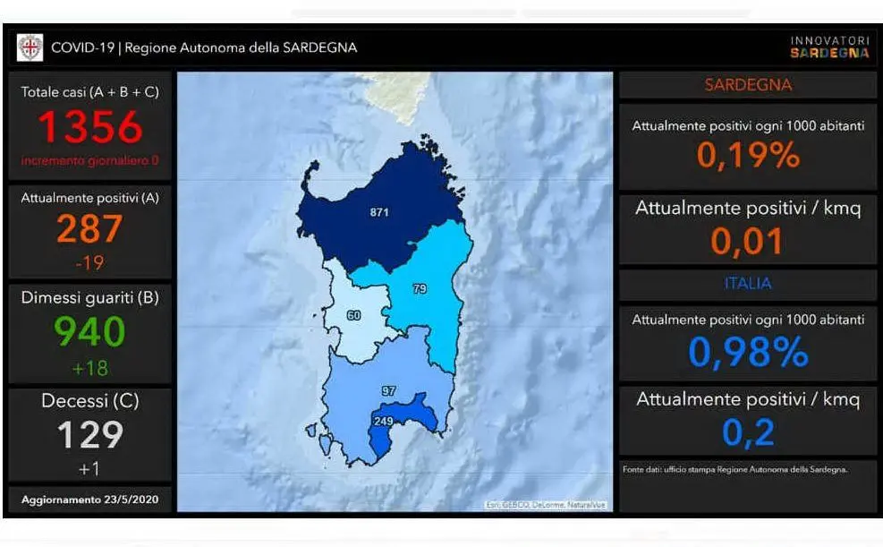 La situazione in Sardegna (Fonte: Regione)