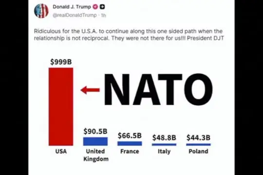 Nato, Trump: "Ridicolo" che Usa mantengano rapporto "non reciproco"