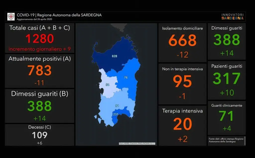 Nella grafica la situazione aggiornata a oggi (fonte: Regione Sardegna)
