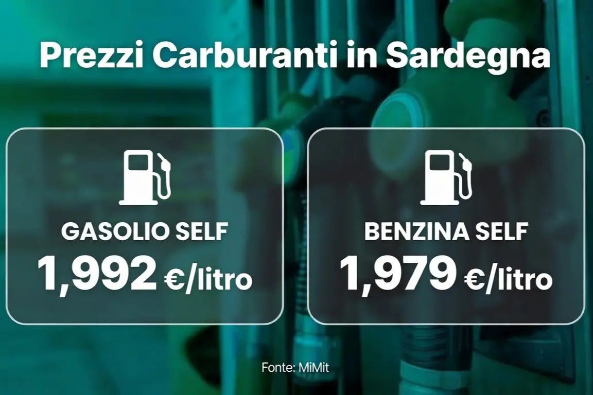 Il prezzo dei carburanti in Sardegna
