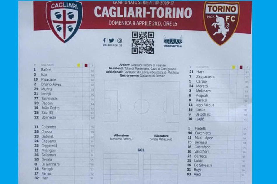 Calcio, le formazioni ufficiali di Cagliari-Torino