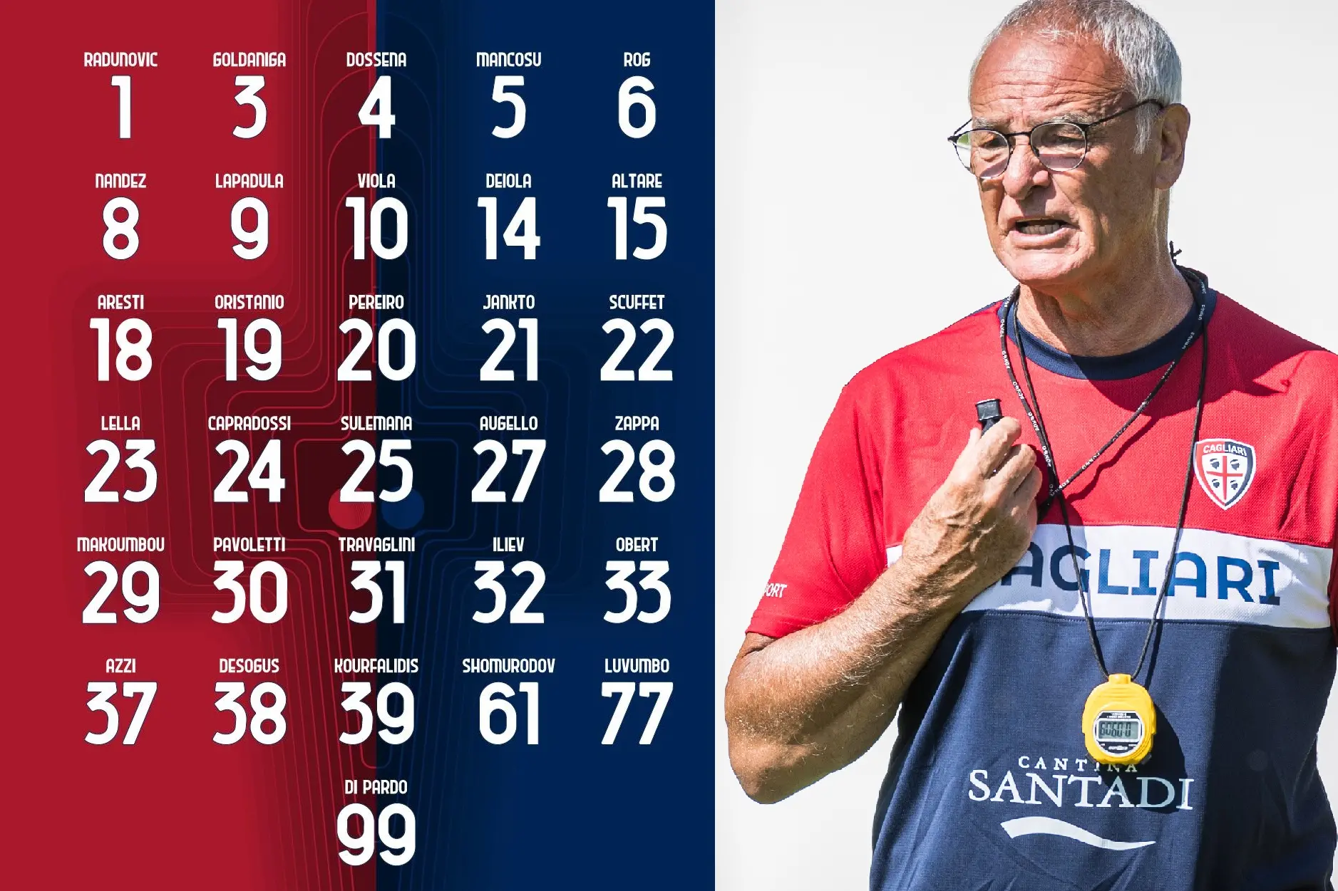 I numeri di maglia del Cagliari  per la stagione 23/24 in serie A