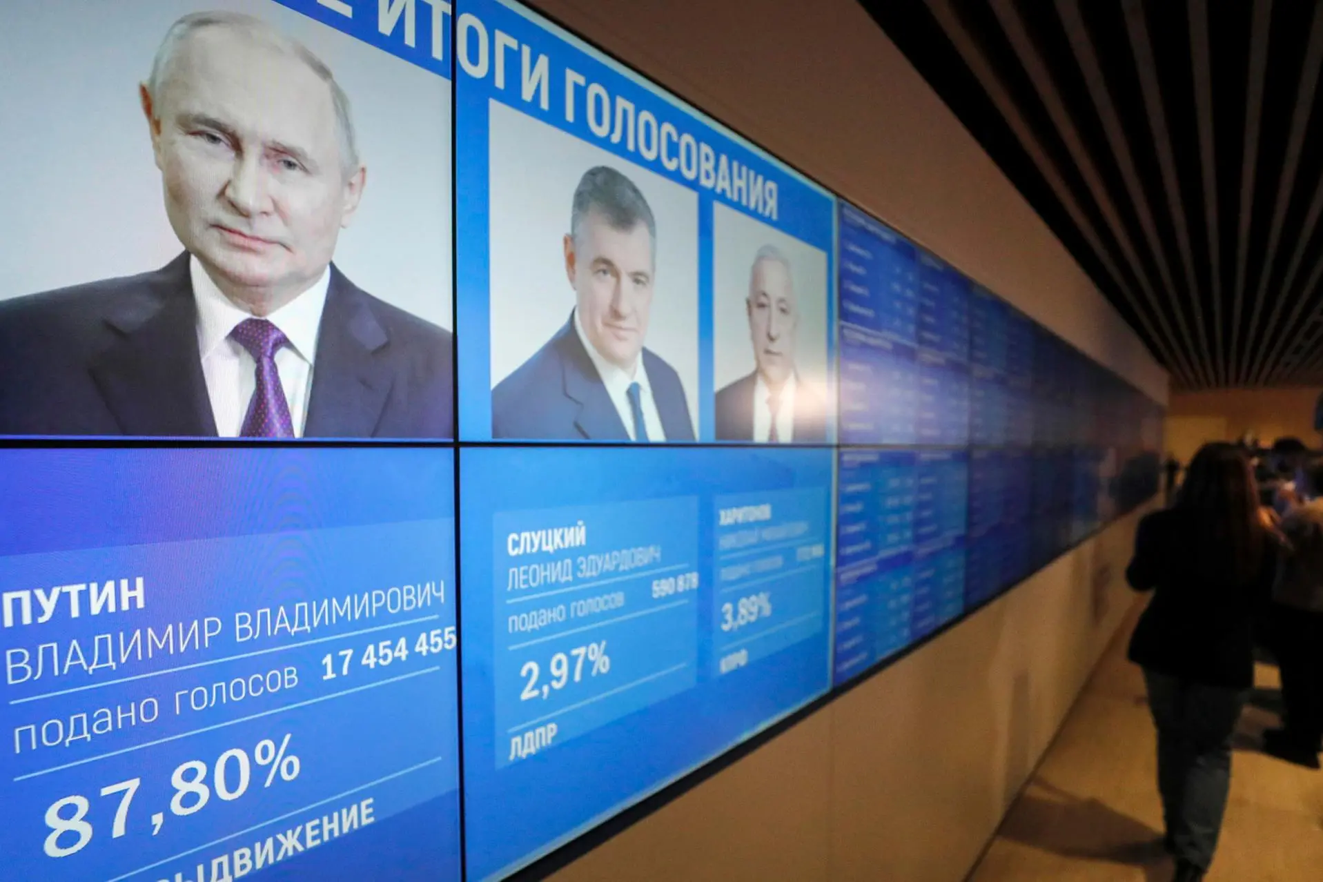 Elezioni presidenziali in Russia (foto Ansa/Epa)