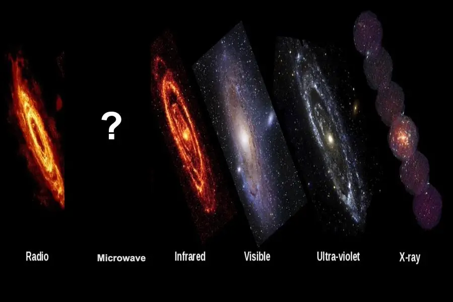Andromeda a varie lunghezze d'onfa (foto via Inaf)