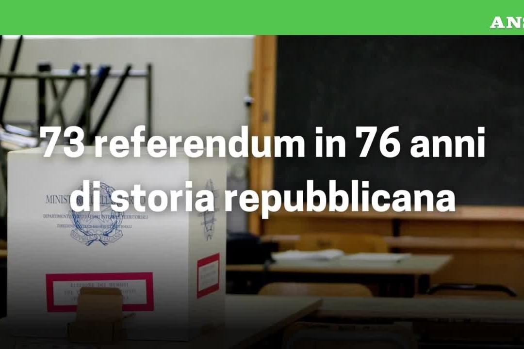 Nei 76 anni di storia repubblicana 73 referendum