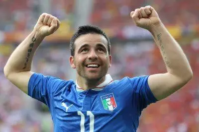 Antonio Di Natale