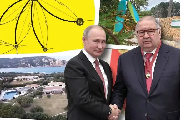 Il magnate russo con Vladimir Putin (L'Unione Sarda)