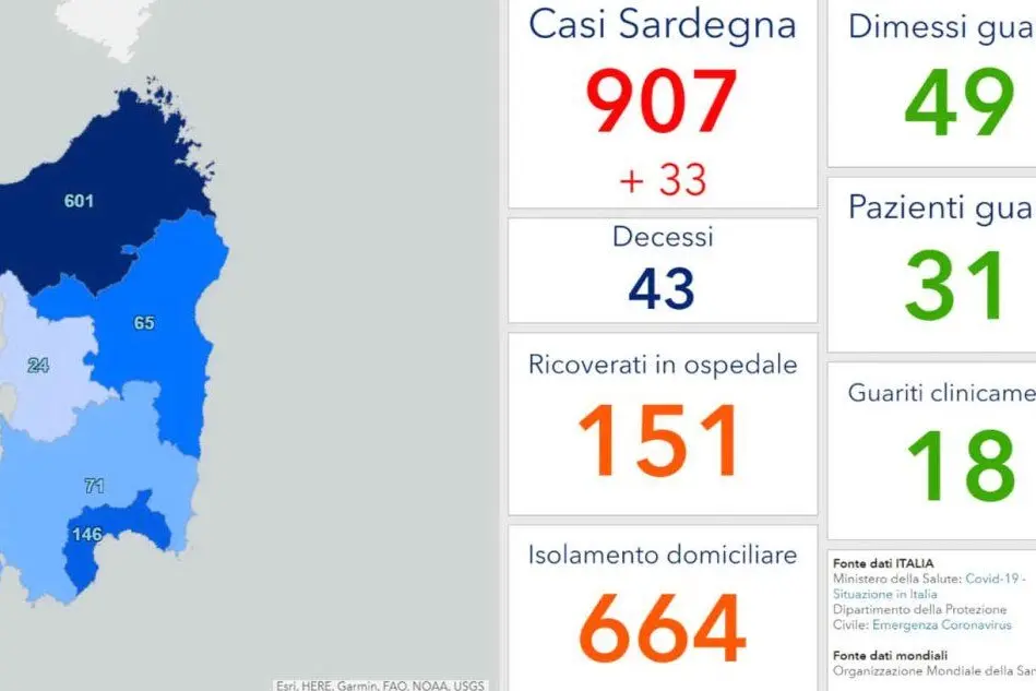 Emergenza virus, la situazione in Sardegna