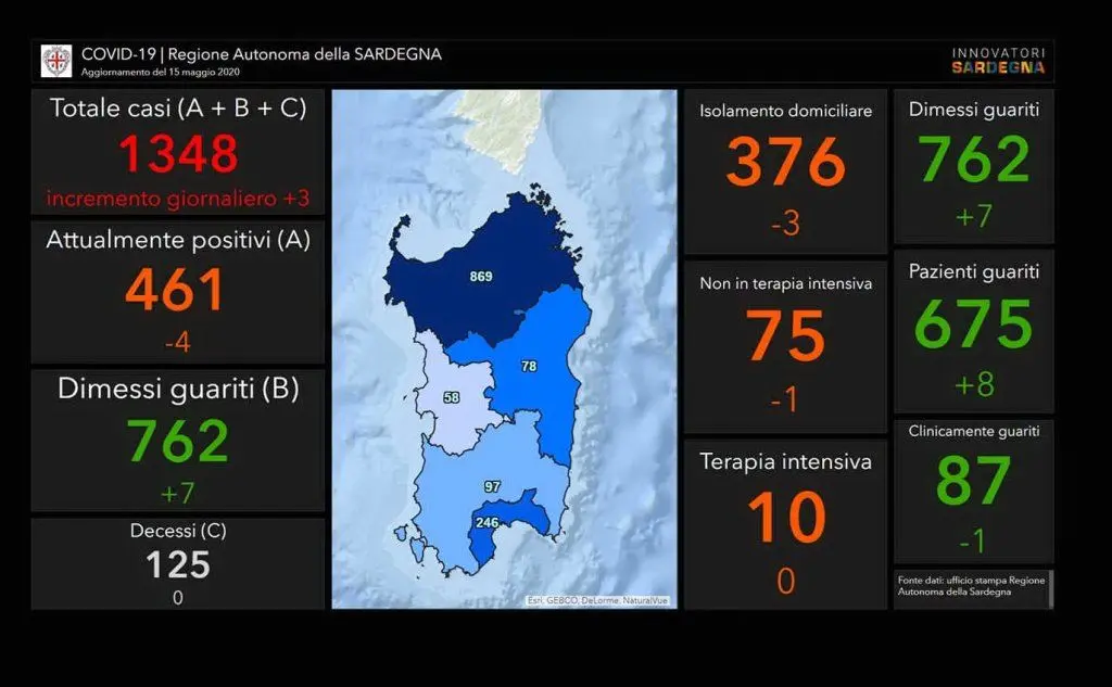 Nella grafica la situazione con i dati aggiornati (foto Regione Sardegna)