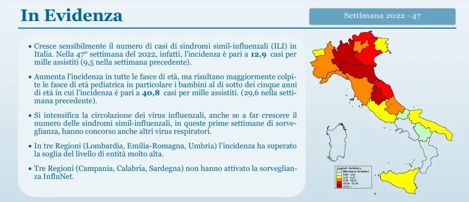 I dati sull'influenza in Italia nell'ultimo report dell'Iss
