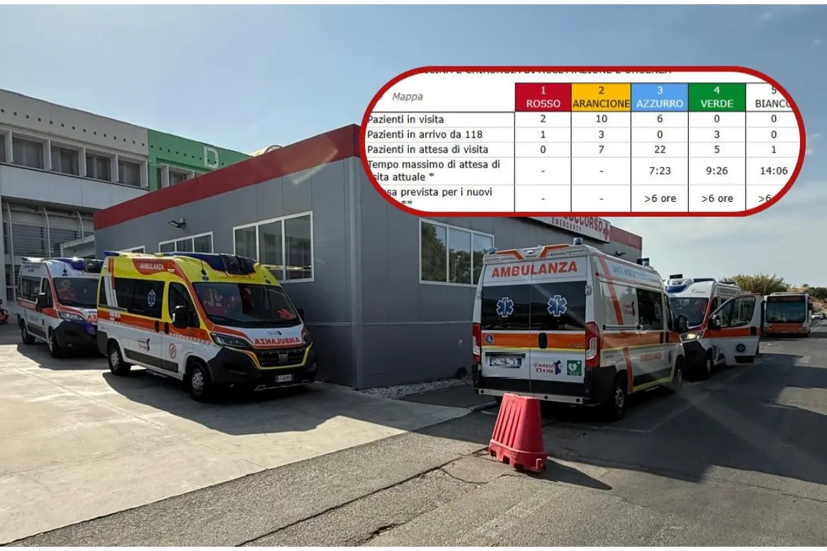 Ambulanze in coda al Duilio Casula. A destra la tabella con i pazienti in coda nello stesso ospedale (L'Unione Sarda)