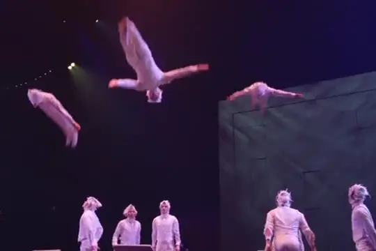 Torna il Cirque du Soleil, le prime immagini del nuovo show "Echo"