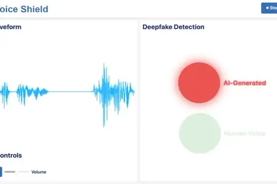 L'Ai che protegge dall'Ai scoprendo i deepfake audio e video