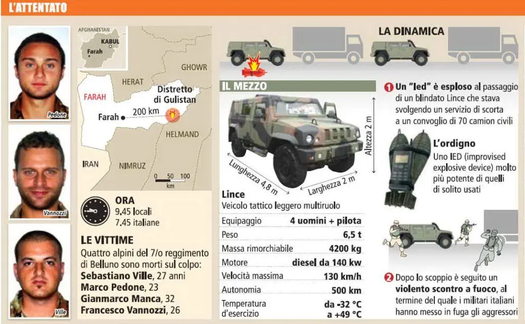 Le altre vittime e la dinamica dell'attentato (tutte le foto sono dell'archivio de L'Unione Sarda)