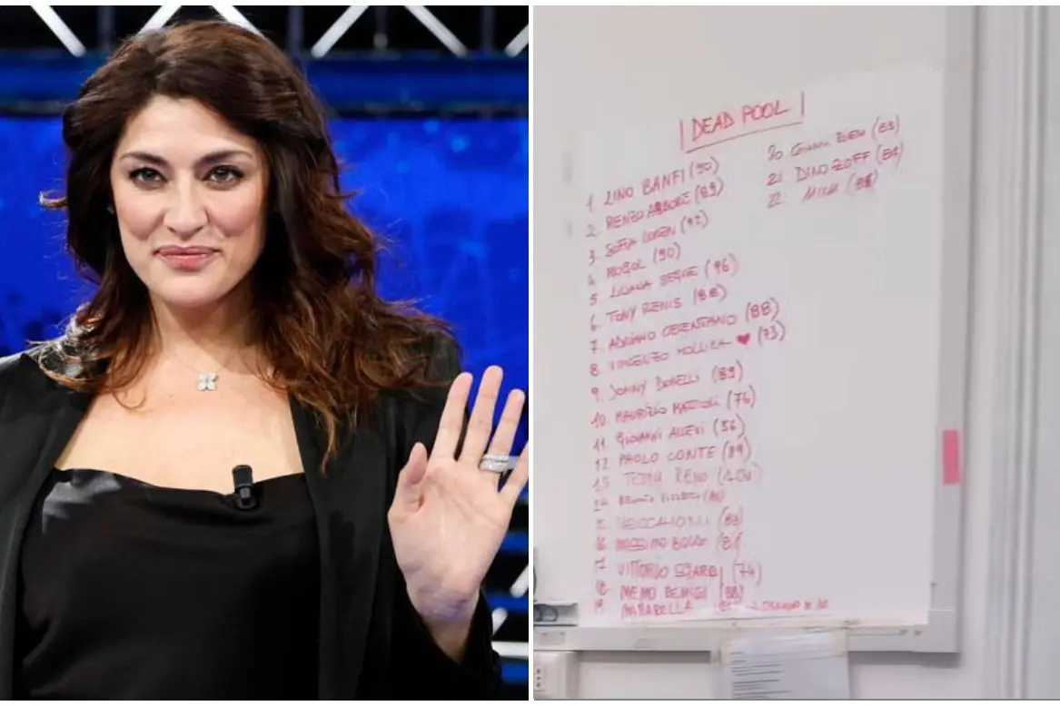 Elisa Isoardi e il “totomorti” dalla redazione del suo programma: gaffe social per la giornalista e conduttrice