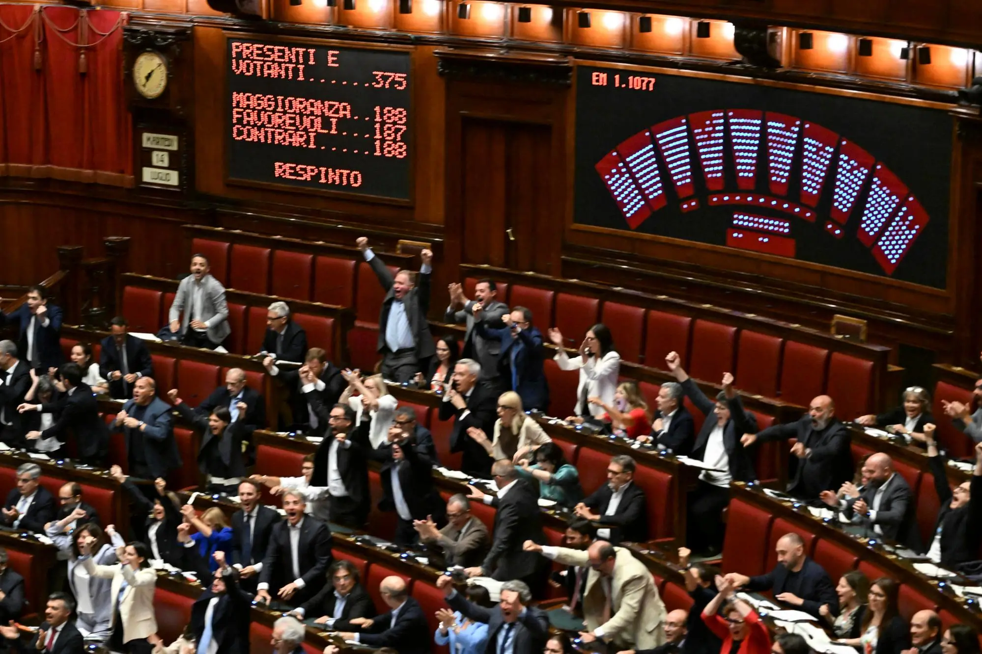 Il risultato del voto alla Camera (Ansa)