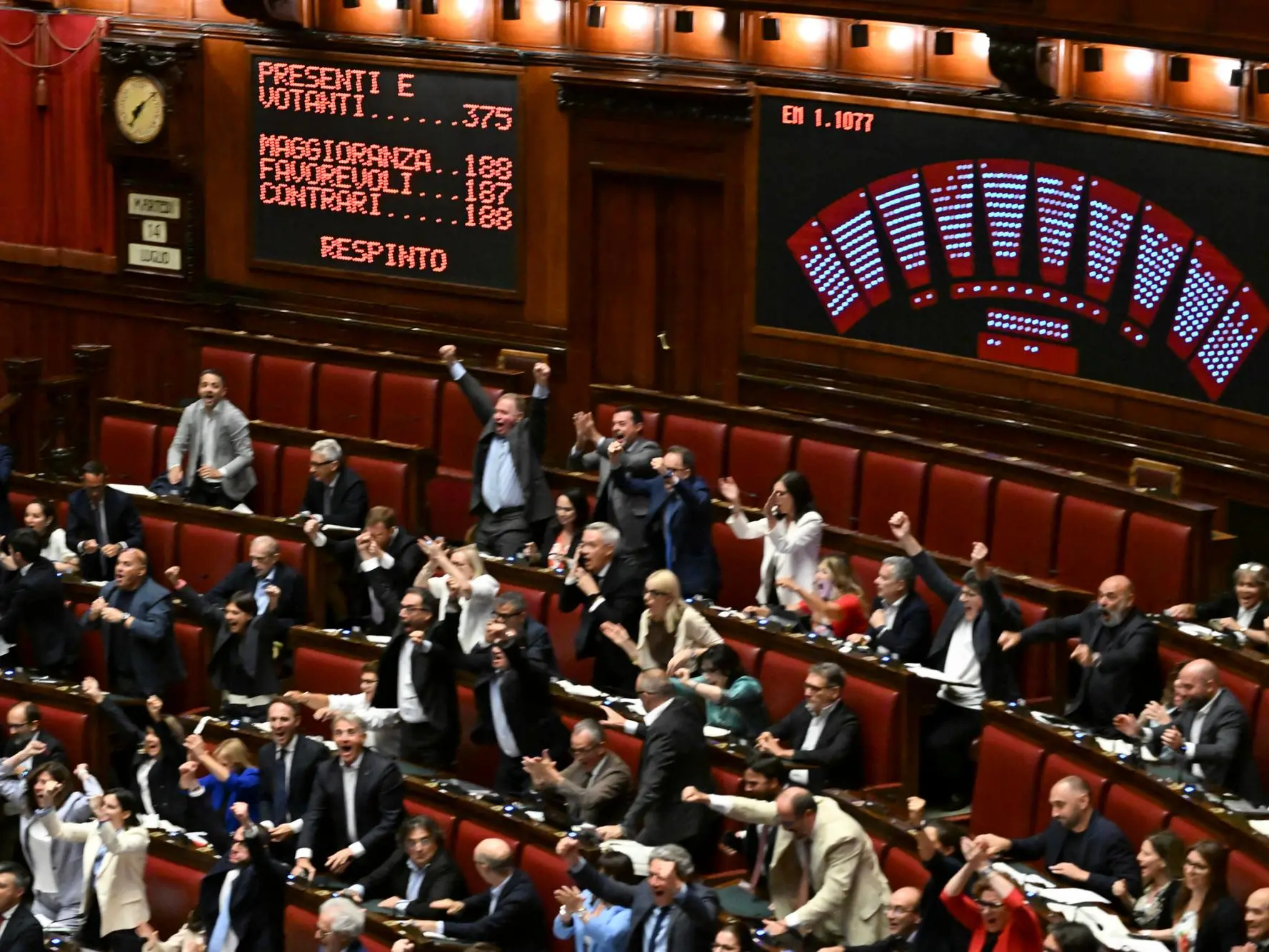 Il risultato del voto segreto sull'emendamento della maggioranza durante l’esame alla Camera della riforma della legge elettorale, Roma, 14 luglio 2026. ANSA/RICCARDO ANTIMIANI