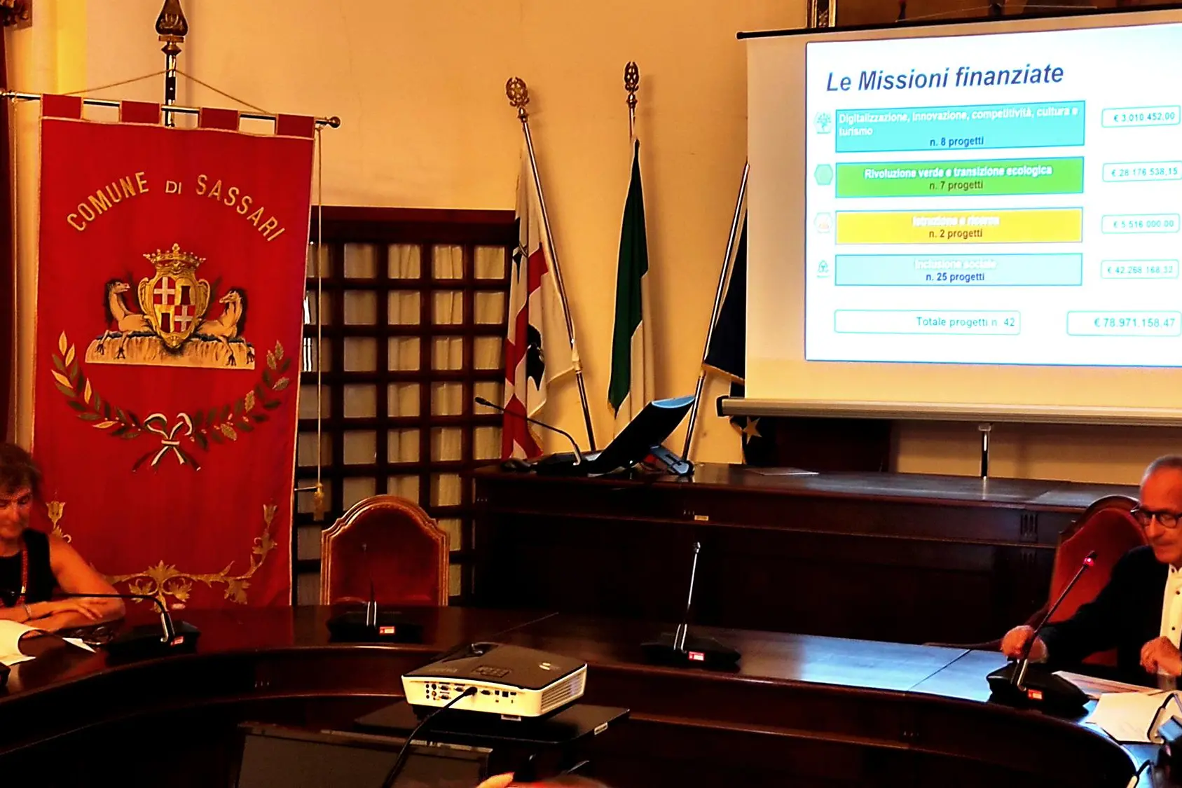 La presentazione dei progetti Pnrr finanziati al Comune di Sassari (foto Marras)