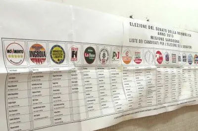 Liste elettorali
