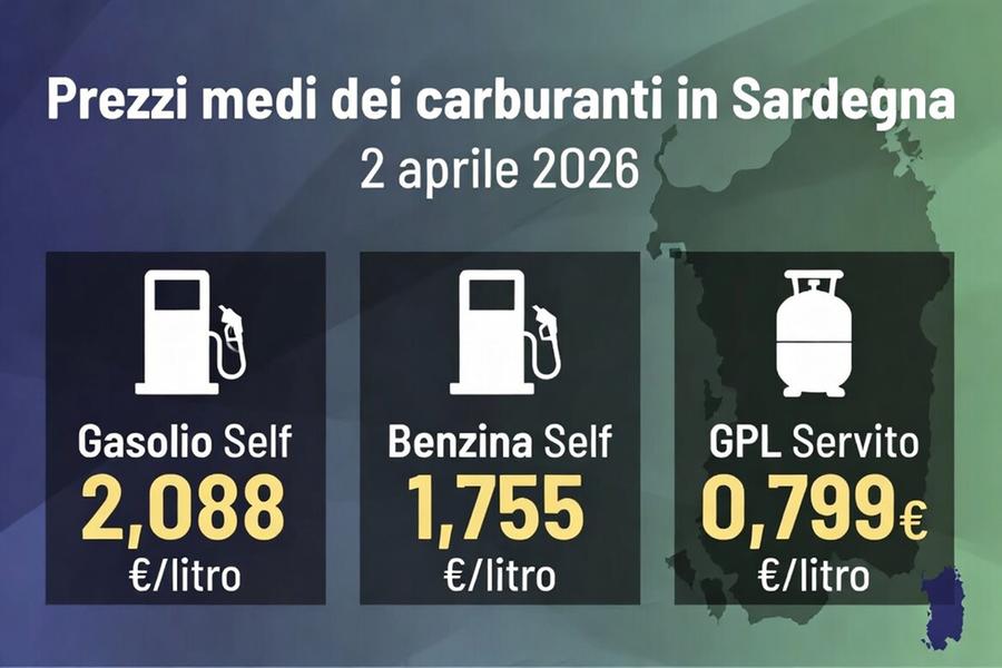 Salasso carburanti, i distributori della Sardegna: «Speculazioni? Prezzo stabilito a monte, noi vittime»
