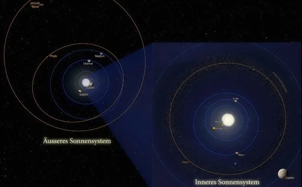 Consente di avere una mappatura precisa di Venere