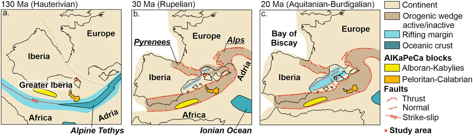 Il modello Evolutivo del margine Africa-Europa tra 130 e 20 milioni di anni (foto INGV)
