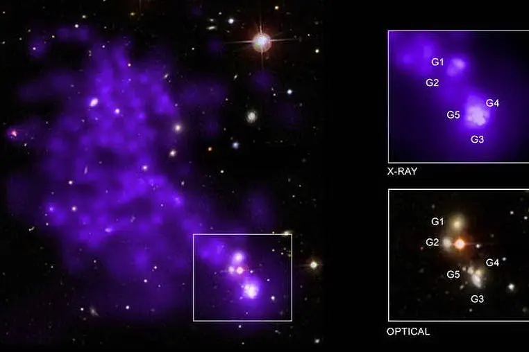 Nei riquadri a destra un ingrandimento delle 4 galassie brillanti (G1, G3, G4 e G5) in raggi X (sopra) e in ottico (sotto). La galassia G2 non fa parte del gruppo ma è un oggetto di sfondo (foto Nasa/Cxc/Univ. di Ginevra/D. Eckert, Sdss)