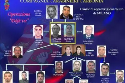 La banda della droga