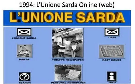 L'Unione Sarda è andato online nel 1994