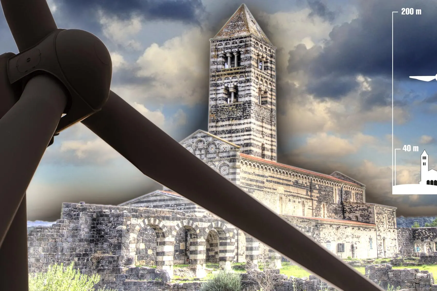 La magnifica Basilica di Saccargia a Codrongianos; il grafico della comparazione dell'altezza del campanile (40 metri) e quella della pala (200 metri); una pala gigante simbolo dell'imposizione di Stato (L'Unione Sarda)
