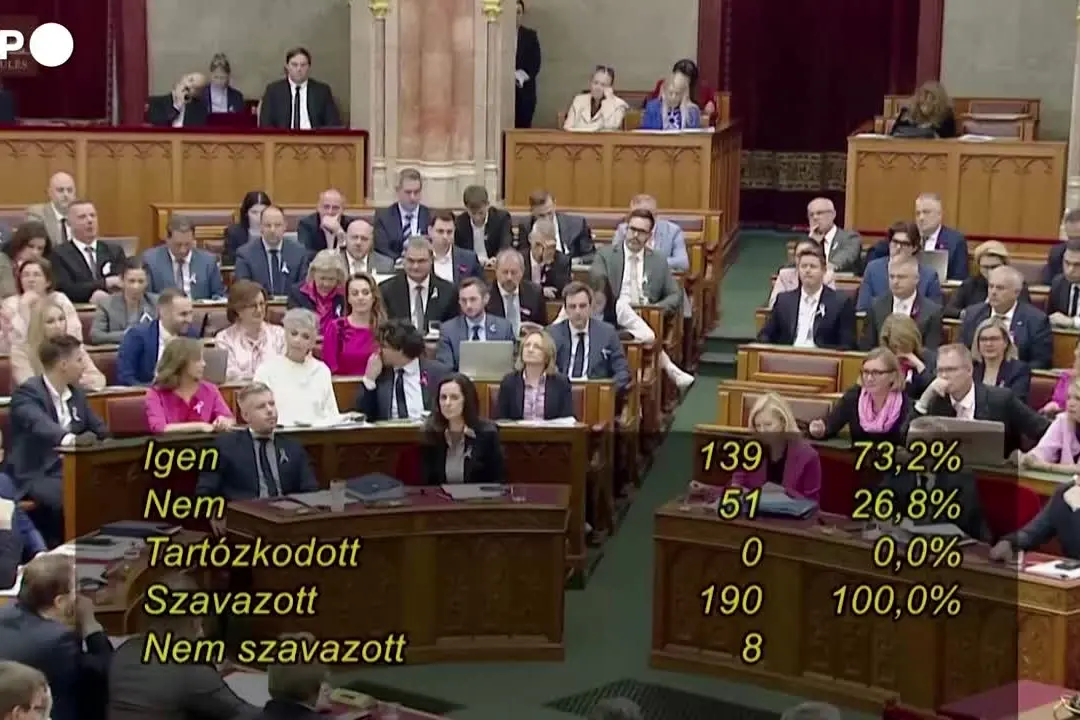 Ungheria adotta prima legge che elimina disposizioni anti-Lgbt+ di Orbán