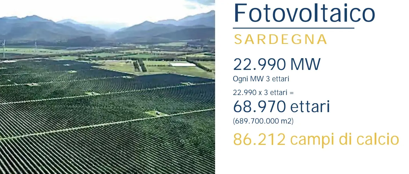 I numeri del fotovoltaico in Sardegna