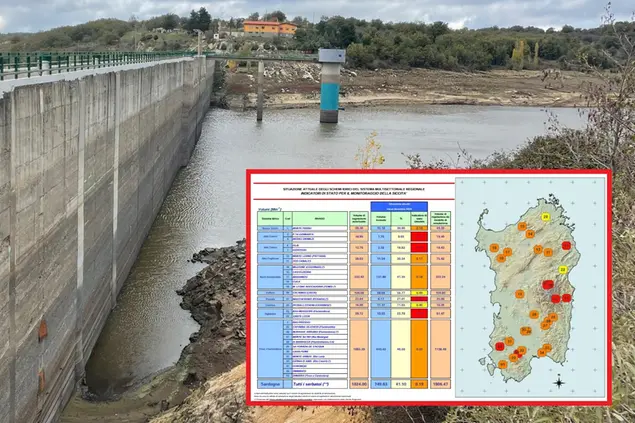 Allarme siccità in Sardegna