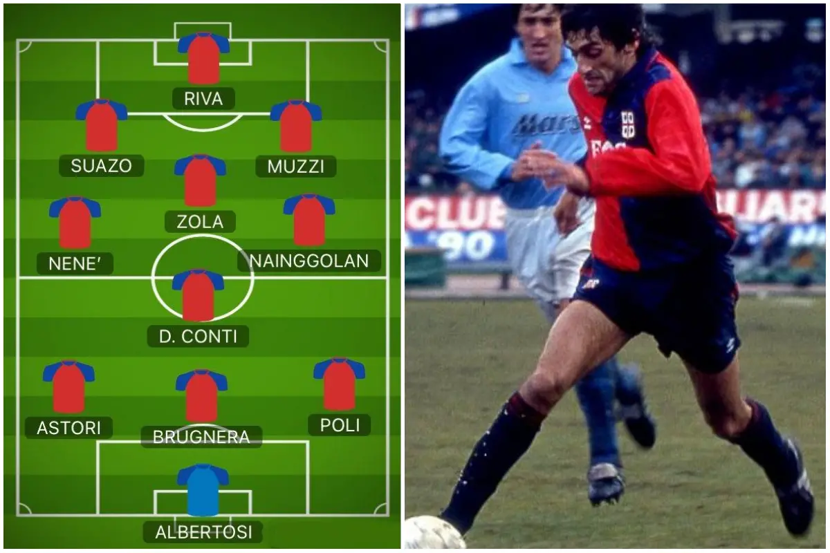 The ideal formation of Chat Gpt and Francescoli in action (Photo Cagliari Calcio)