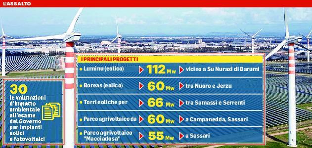 Eolico e fotovoltaico, no su tutti i fronti