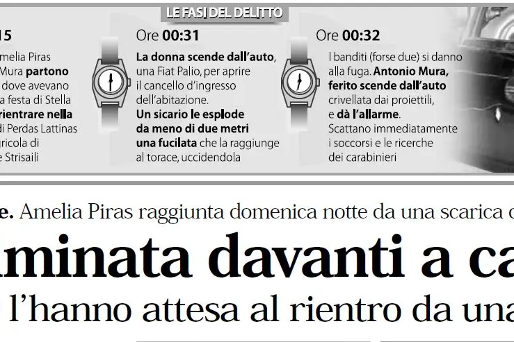 Le fasi dell'omicidio, i killer la attendevano