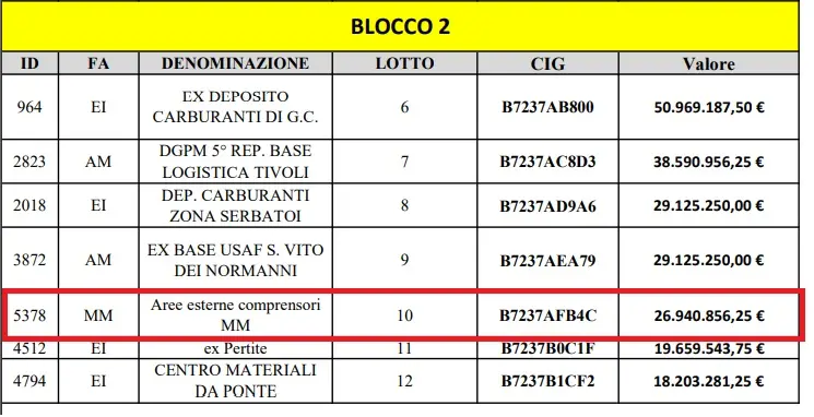 contentid/5d1094fa-2f64-4270-ba17-634ad7ddf05b