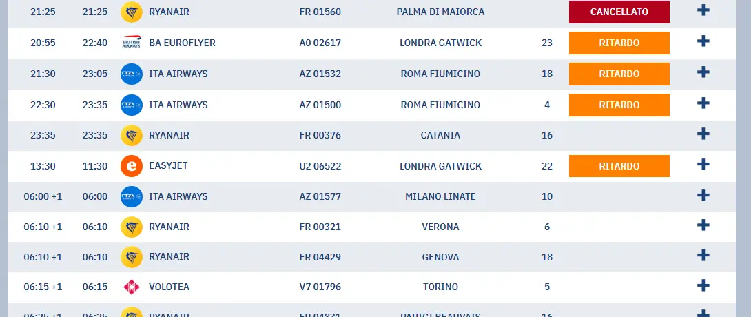 Il tabellone voli di domenica a Elmas