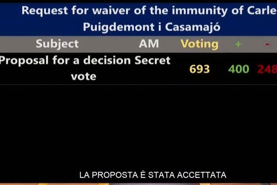 Il Parlamento europeo revoca l'immunità a Puigdemont