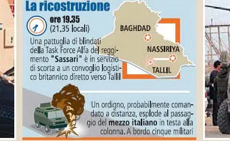 Nel mirino dei terroristi la Brigata Sassari, la ricostruzione dell'attentato