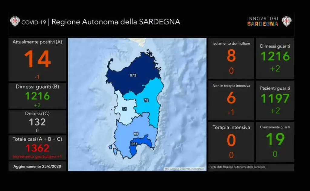 L'infografica riassuntiva (foto Regione Sardegna)