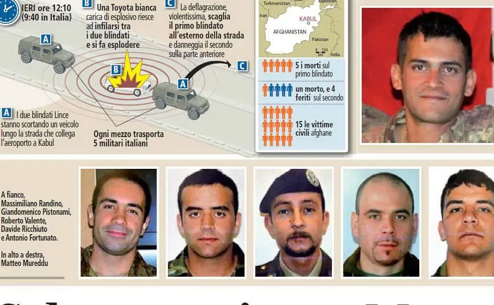 Mureddu muore in un attentato a Kabul assieme ad altri cinque parà (Archivio L'Unione Sarda)