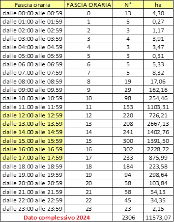 contentid/cdf65658-ae9c-4ed1-a53a-7d6daff318df