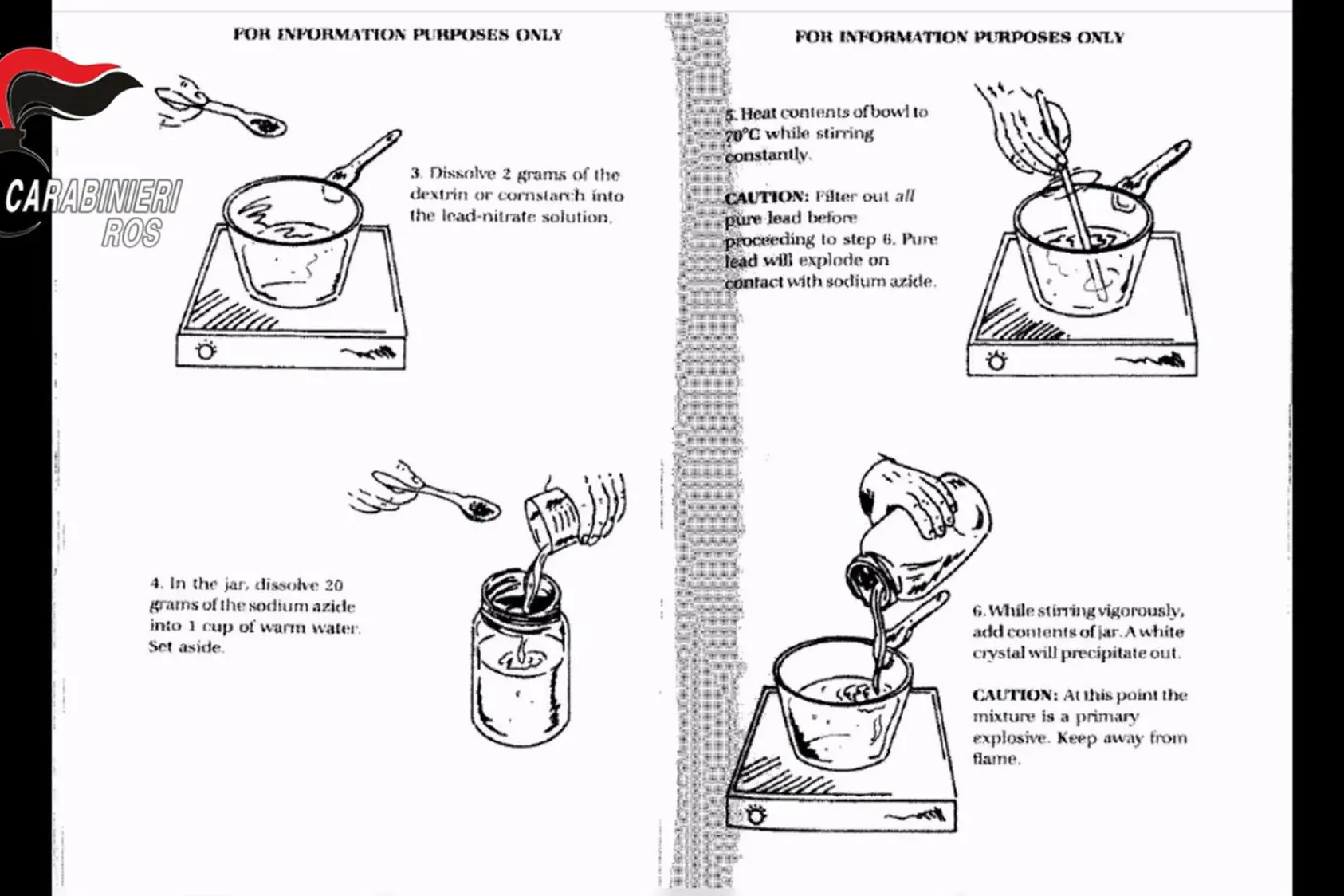 (Карабиньери через Анса)