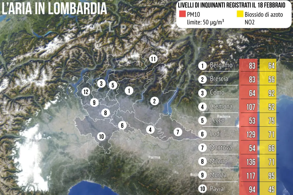 Infografica sullo smog in Lombardia