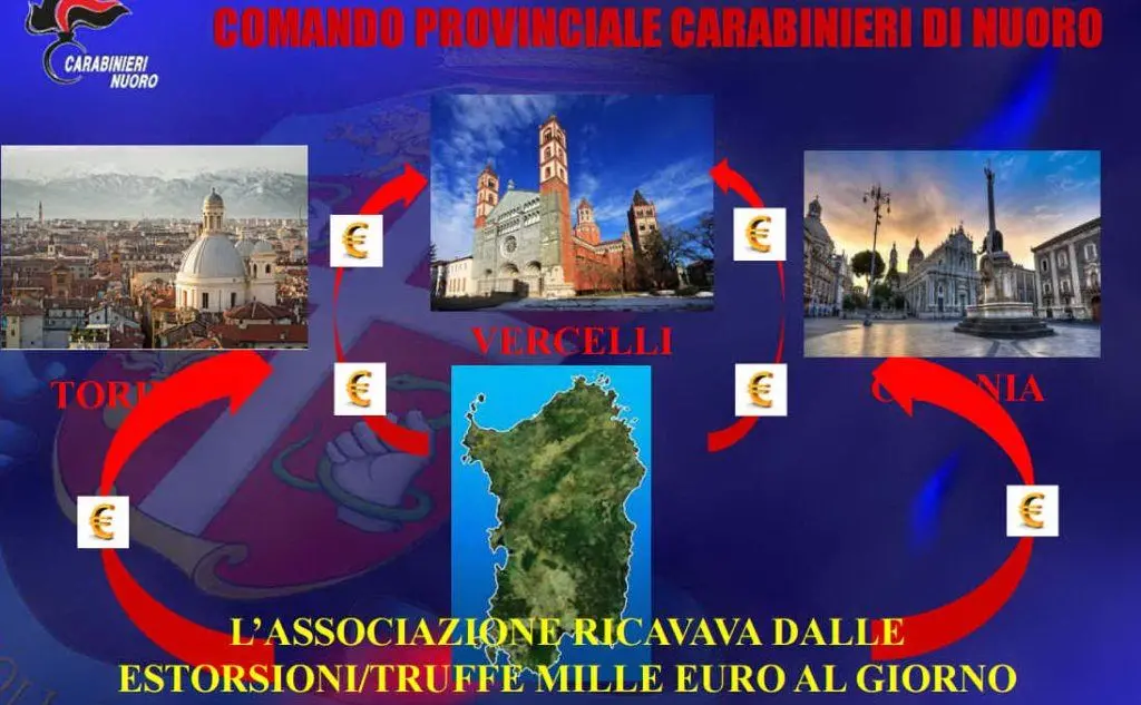 Un'immagine realizzata dai carabinieri