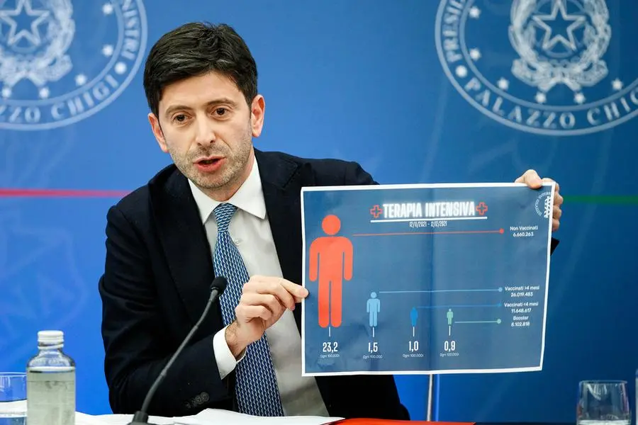 La tabella mostrata dal ministro Speranza (Ansa)