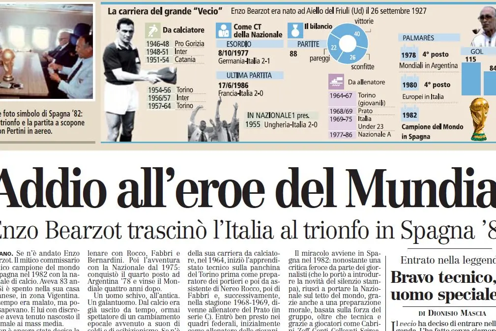 L'addio de L'Unione Sarda dopo il decesso